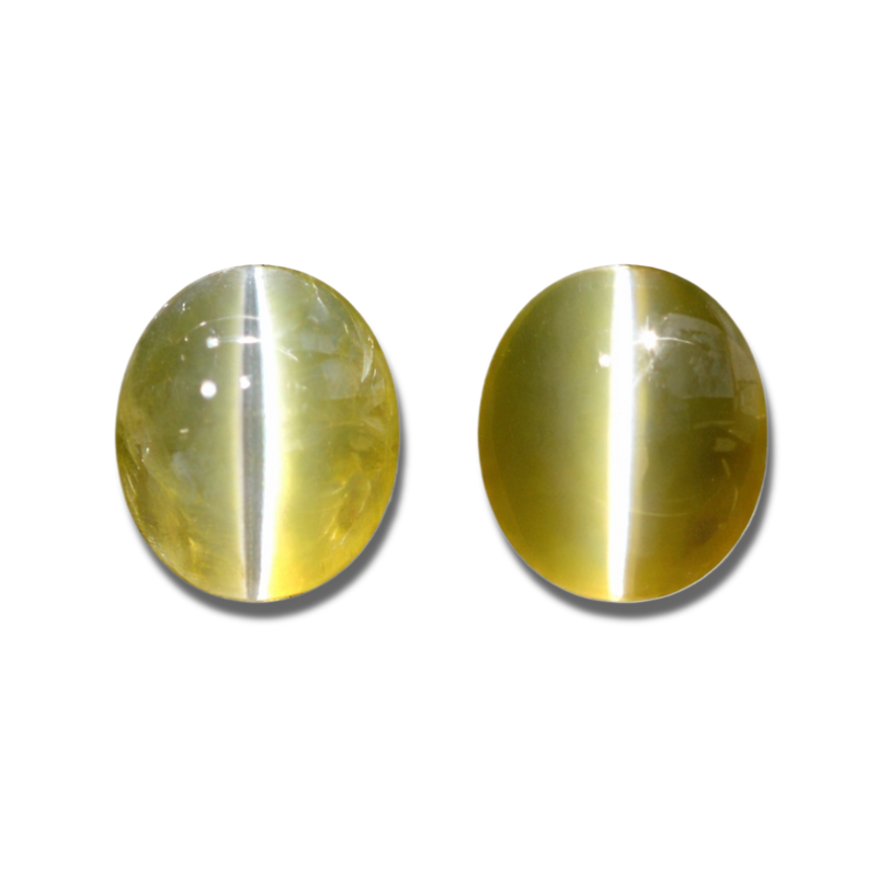 Cat’s Eye Chrysoberyl The Expression of the Cat’s Eye Phenomenon