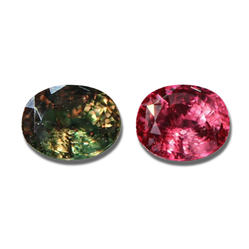 Color Change Garnet The Expression of Changing Color